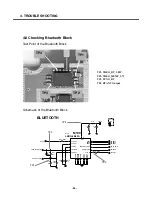 Preview for 95 page of LG U970 Service Manual