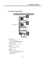 Preview for 98 page of LG U970 Service Manual