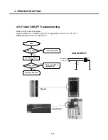 Preview for 111 page of LG U970 Service Manual