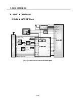 Preview for 157 page of LG U970 Service Manual