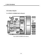 Preview for 159 page of LG U970 Service Manual