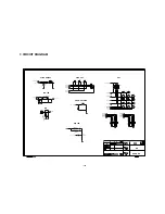 Preview for 173 page of LG U970 Service Manual