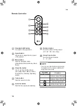 Предварительный просмотр 18 страницы LG U9C Series Owner'S Manual