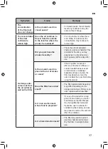 Предварительный просмотр 37 страницы LG U9C Series Owner'S Manual