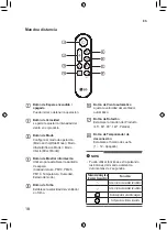 Предварительный просмотр 64 страницы LG U9C Series Owner'S Manual