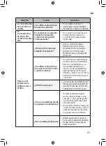 Предварительный просмотр 83 страницы LG U9C Series Owner'S Manual