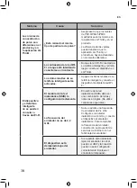 Предварительный просмотр 84 страницы LG U9C Series Owner'S Manual