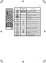 Предварительный просмотр 15 страницы LG UA11MJH0 Owner'S Manual