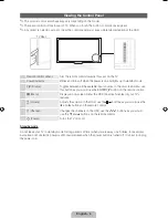 Предварительный просмотр 4 страницы LG UA40D8000 User Manual