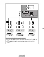 Предварительный просмотр 11 страницы LG UA40D8000 User Manual