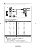 Предварительный просмотр 13 страницы LG UA40D8000 User Manual