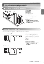 Предварительный просмотр 31 страницы LG UB Series Owner'S Manual