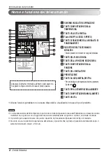 Предварительный просмотр 32 страницы LG UB Series Owner'S Manual