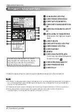 Предварительный просмотр 128 страницы LG UB Series Owner'S Manual