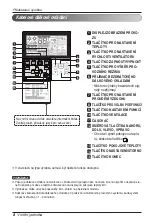 Предварительный просмотр 152 страницы LG UB Series Owner'S Manual