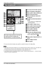 Предварительный просмотр 224 страницы LG UB Series Owner'S Manual