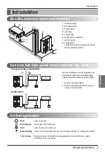 Предварительный просмотр 367 страницы LG UB Series Owner'S Manual