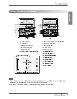 Preview for 7 page of LG UB18 Owner'S Manual