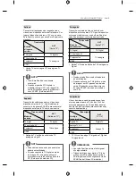 Предварительный просмотр 36 страницы LG UB82 Owner'S Manual