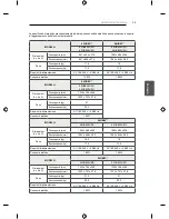 Предварительный просмотр 154 страницы LG UB82 Owner'S Manual