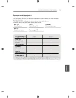 Предварительный просмотр 256 страницы LG UB82 Owner'S Manual