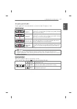 Предварительный просмотр 85 страницы LG UB85 Series Owner'S Manual