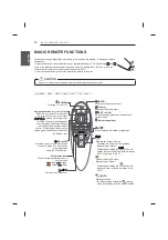 Предварительный просмотр 94 страницы LG UB85 Series Owner'S Manual