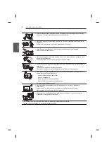 Предварительный просмотр 106 страницы LG UB85 Series Owner'S Manual