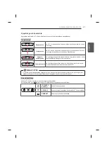 Предварительный просмотр 121 страницы LG UB85 Series Owner'S Manual