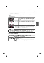 Предварительный просмотр 157 страницы LG UB85 Series Owner'S Manual