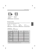 Предварительный просмотр 189 страницы LG UB85 Series Owner'S Manual