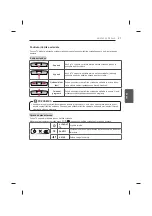 Предварительный просмотр 193 страницы LG UB85 Series Owner'S Manual