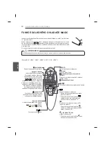 Предварительный просмотр 202 страницы LG UB85 Series Owner'S Manual