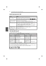 Предварительный просмотр 206 страницы LG UB85 Series Owner'S Manual