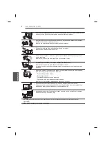 Предварительный просмотр 214 страницы LG UB85 Series Owner'S Manual