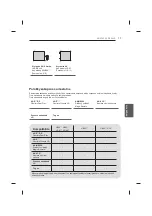 Предварительный просмотр 225 страницы LG UB85 Series Owner'S Manual