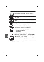 Предварительный просмотр 250 страницы LG UB85 Series Owner'S Manual