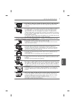 Предварительный просмотр 253 страницы LG UB85 Series Owner'S Manual