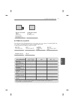 Предварительный просмотр 261 страницы LG UB85 Series Owner'S Manual