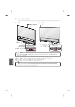 Предварительный просмотр 264 страницы LG UB85 Series Owner'S Manual