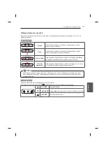 Предварительный просмотр 265 страницы LG UB85 Series Owner'S Manual