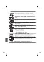 Предварительный просмотр 286 страницы LG UB85 Series Owner'S Manual