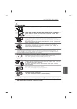 Предварительный просмотр 287 страницы LG UB85 Series Owner'S Manual