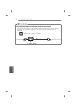 Предварительный просмотр 294 страницы LG UB85 Series Owner'S Manual