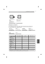 Предварительный просмотр 297 страницы LG UB85 Series Owner'S Manual