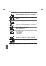 Предварительный просмотр 322 страницы LG UB85 Series Owner'S Manual