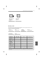 Предварительный просмотр 333 страницы LG UB85 Series Owner'S Manual