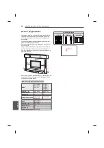 Предварительный просмотр 340 страницы LG UB85 Series Owner'S Manual