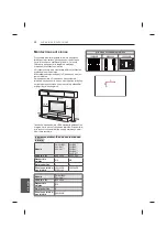 Предварительный просмотр 376 страницы LG UB85 Series Owner'S Manual