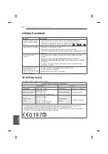 Предварительный просмотр 386 страницы LG UB85 Series Owner'S Manual